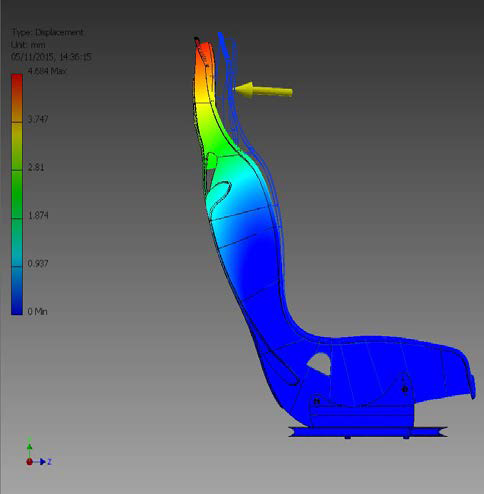 Formula racing seat